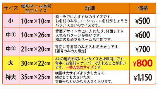 ネーム加工価格